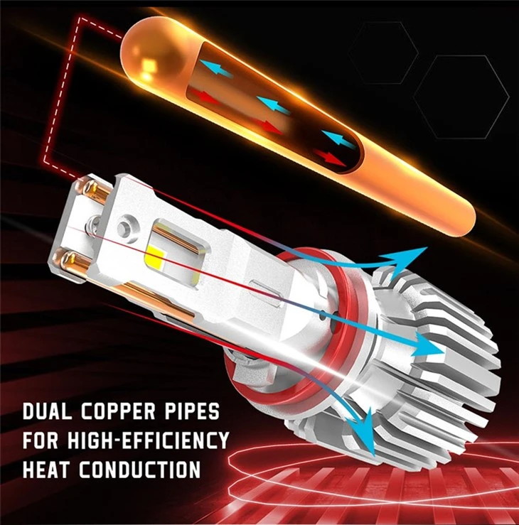 Fanless LED Headlight Kit Plug And Play 6000K Cool White